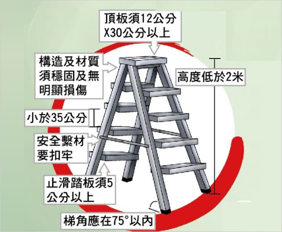 長友營造股份有限公司.::